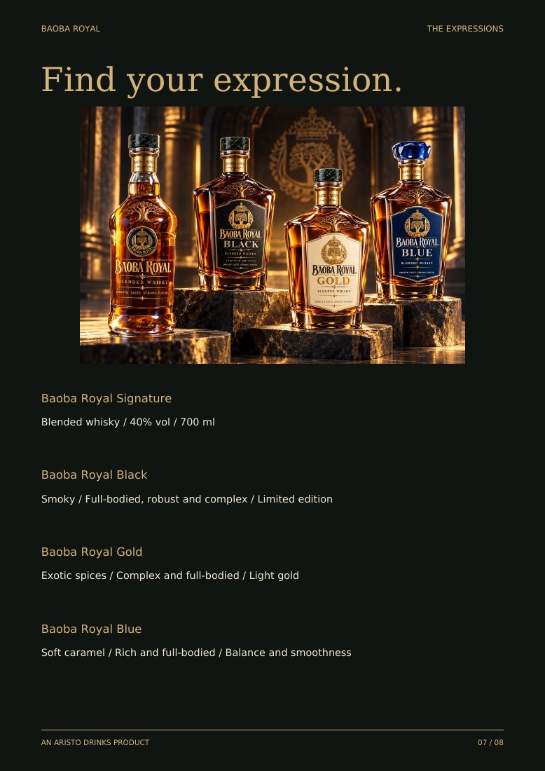 Catalogue page 7: The expressions